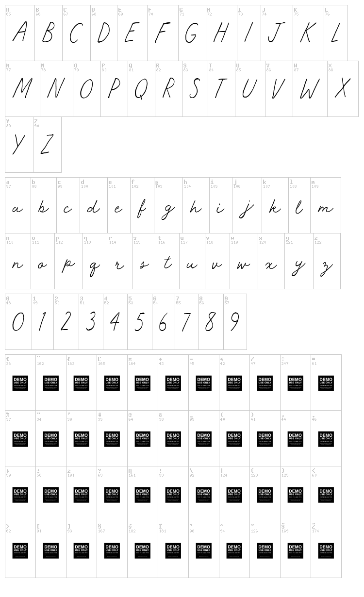 Master Works font map